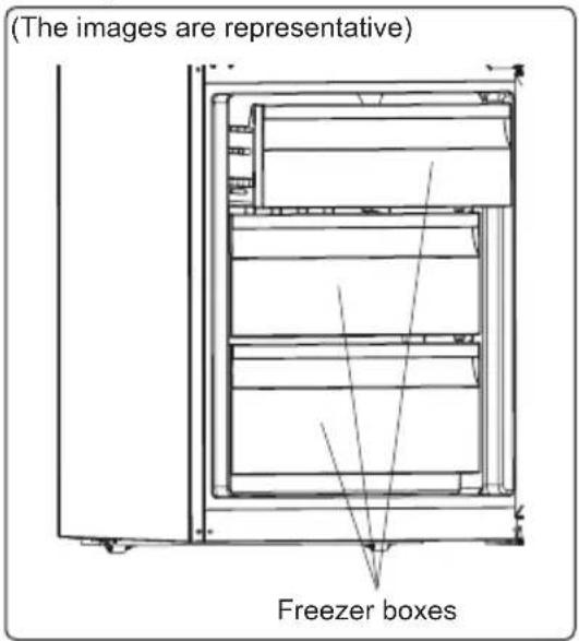 CONTINENTAL EDISON CEFC291NFWP - The Freezer Box - 1