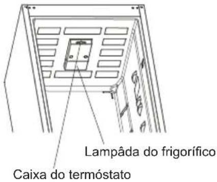 CONTINENTAL EDISON CEFC291NFWP - DESCRIÇÃO ELETRODOMÉSTICO - 1