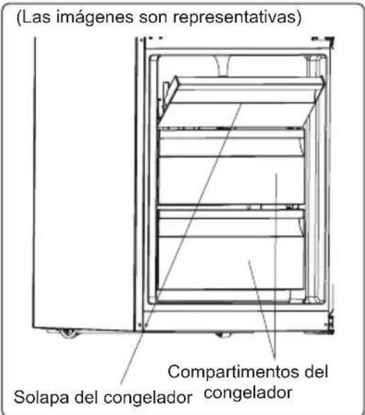 CONTINENTAL EDISON CEFC291NFWP - Compartimento del congelador - 2