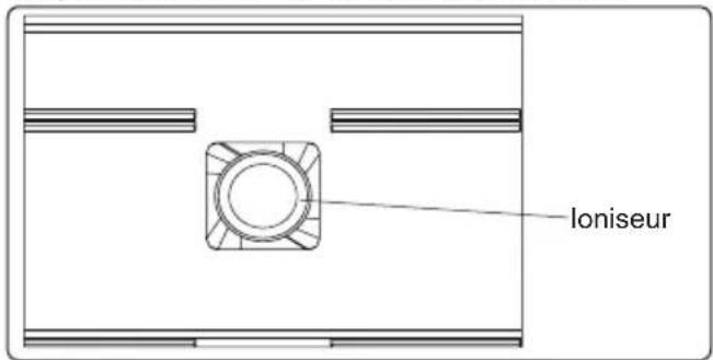 CONTINENTAL EDISON CEFC291NFWP - Dispositif Ion Tech(Dans certains modèles) - 1