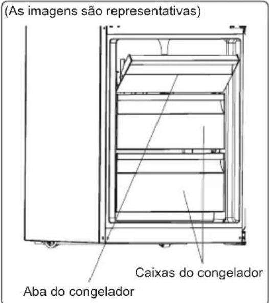 CONTINENTAL EDISON CEFC291NFWP - Caixa do Congelador - 2