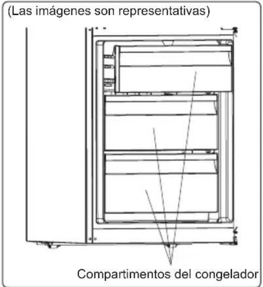 CONTINENTAL EDISON CEFC291NFWP - Compartimento del congelador - 1