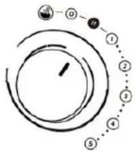 CONTINENTAL EDISON CESB01 - Fonction mode (M) - 1