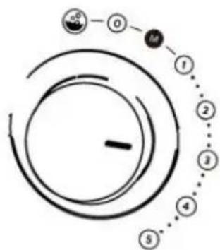 CONTINENTAL EDISON CESB01 - UTILISATION MANUELLE - 1