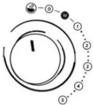 CONTINENTAL EDISON CESB01 - Fonction de nettoyage automatique - 2