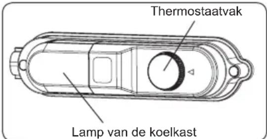 CONTINENTAL EDISON CE1DL204E1 - Instelling Thermostat - 2