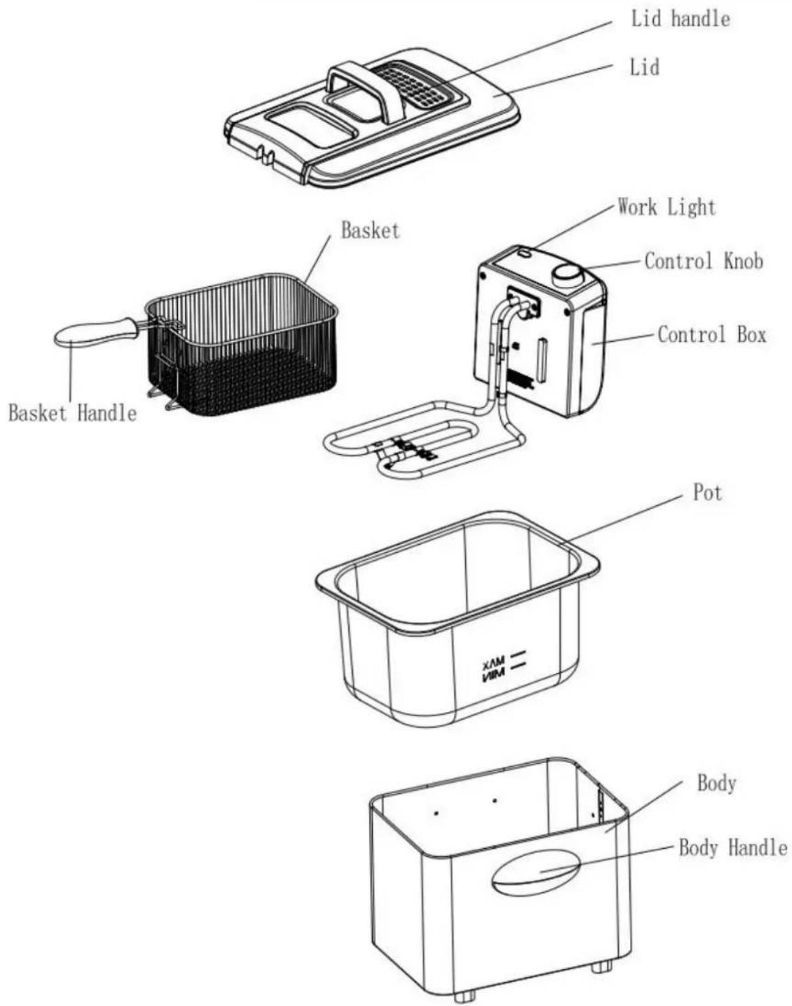 Lid handle Lid Basket Work Light Control Knob Control Box Basket Handle Pot XAM VIM Body Body Handle