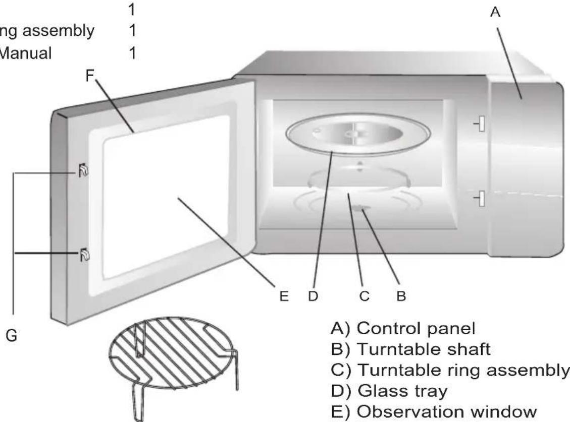 CONTINENTAL EDISON CEMO23GB2 - Names of Oven Parts and Accessories - 1