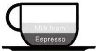 CONTINENTAL EDISON CEMEINB - Caffe Mocha (Café moka) - 2
