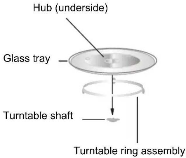 CONTINENTAL EDISON CEMO34CEB2 - Description of your Product - 2