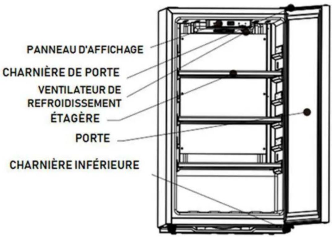 CONTINENTAL EDISON CECWC36B - Déplacer votre cave à vin - 1