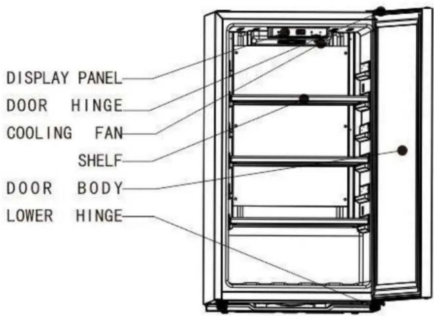 CONTINENTAL EDISON CECWC36B - PRODUCT DESCRIPTION - 1