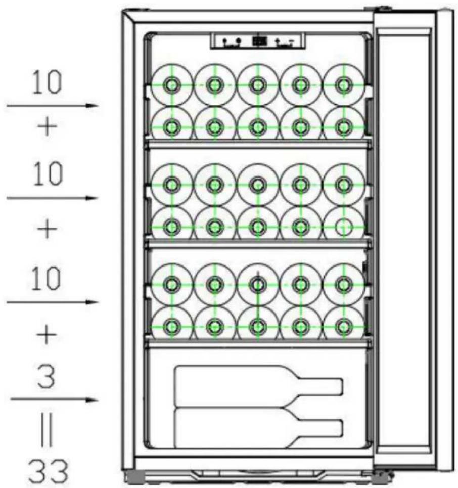 CONTINENTAL EDISON CECWC36B - Quick start - 4