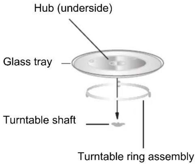 CONTINENTAL EDISON CEMO25GE2 - Description of your Product - 2