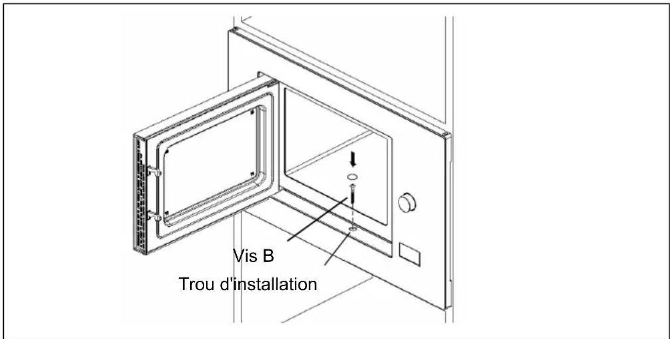 CONTINENTAL EDISON CEMO25GE2 - Préparation de la niche. - 5
