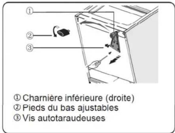 CONTINENTAL EDISON CECUF186NFW - CHANGEMENT DU SENS D'OUVERTURE DE LA PORTE - 12