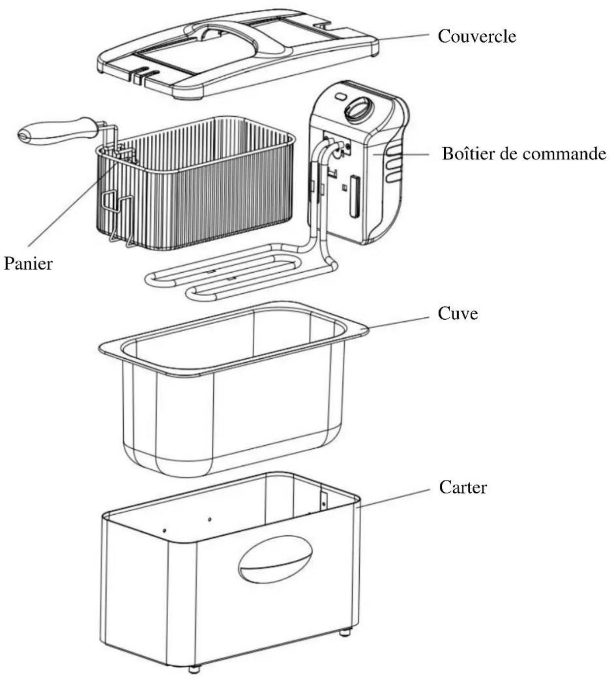CONTINENTAL EDISON CERFR3IN2 - AUTRES PRECAUTIONS - 1