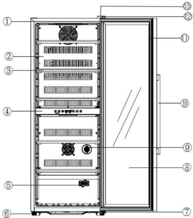 CONTINENTAL EDISON CECWC2Z77C - DESCRIPTION DU PRODUIT - 1