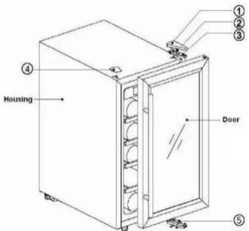 CONTINENTAL EDISON CECWC2Z77C - Reversing the door - 1