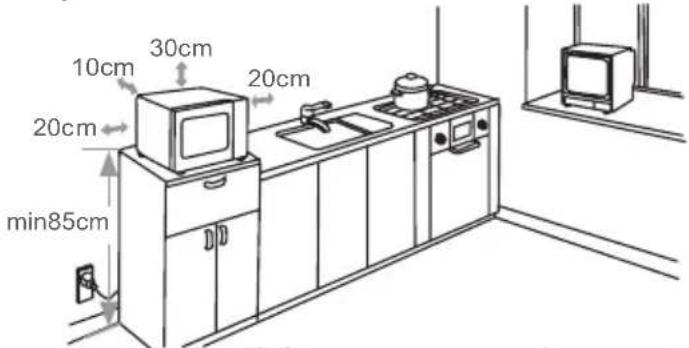 CONTINENTAL EDISON CEMO28GB - Instructions d'installation - 1