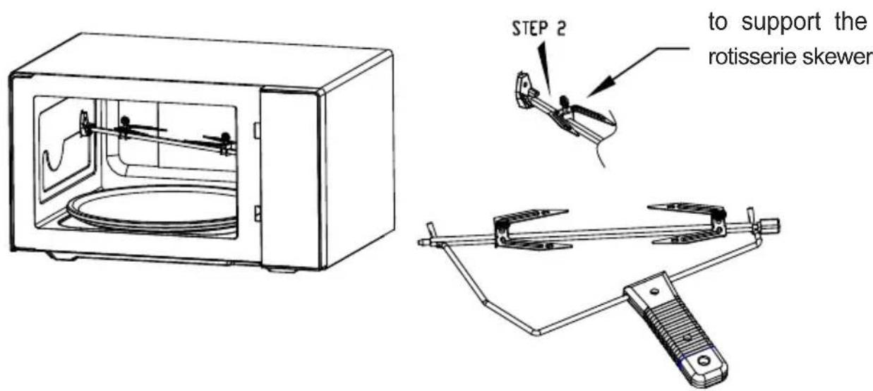 CONTINENTAL EDISON CEMO34CS2 - Rotisserie Skewer Installation - 2