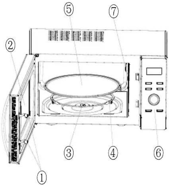 CONTINENTAL EDISON CEMO23UX94MB - PRODUCT INSTRUCTION - 1
