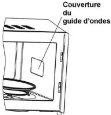 CONTINENTAL EDISON CEMO23UX94MB - DESCRIPTION DU PRODUIT - 3