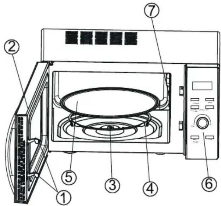 CONTINENTAL EDISON CEMO23UX94MB - DESCRIPTION DU PRODUIT - 1