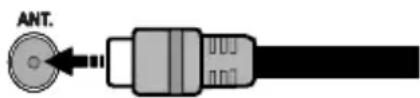 CONTINENTAL EDISON CELED32S0817B3 - Anschluss der Antenne - 1