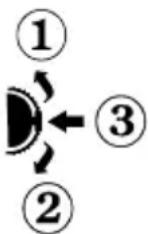 CONTINENTAL EDISON CELED32S0817B3 - TV-Bedientasten &amp; Betrieb - 2