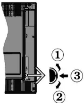 CONTINENTAL EDISON CELED32S0817B3 - Interruptor de Control y Funcionamento del Televisor - 1