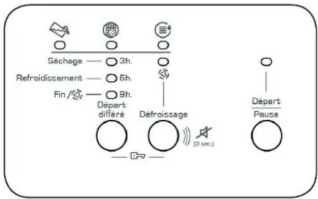 CONTINENTAL EDISON CESLCE8WV - Indicateur électronique et fonctions supplémentaires - 1