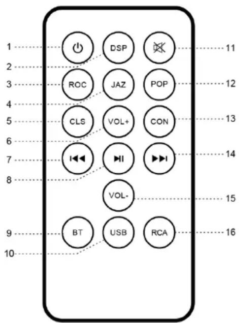 CONTINENTAL EDISON CETB100BV2 - EQ settings - 1
