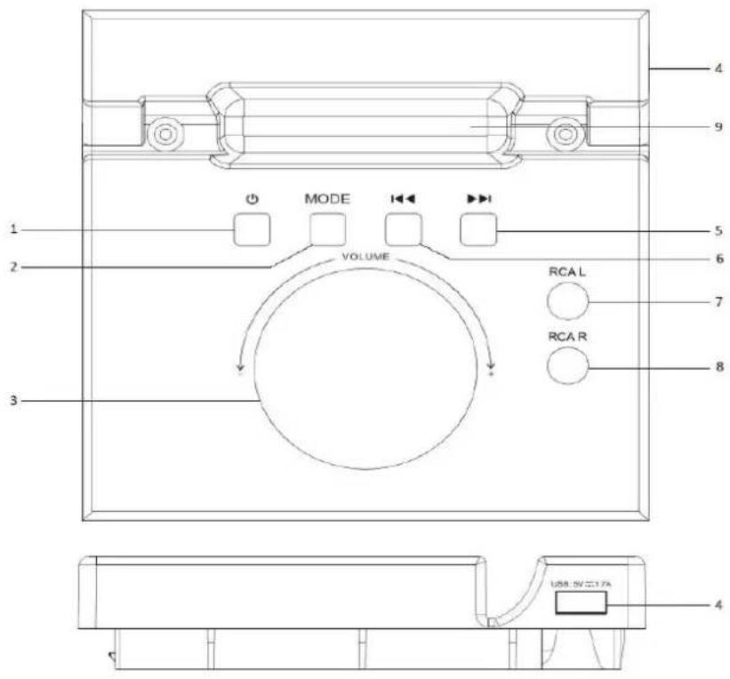 CONTINENTAL EDISON CETB100BV2 - Utilisation - 1