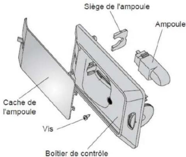CONTINENTAL EDISON CECUF390NFW - Remplacement de I'ampoule d'éclairage - 1