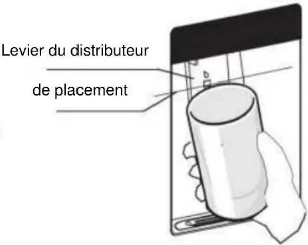 CONTINENTAL EDISON CEFC295APPDIX - DISTRIBUTION - 2