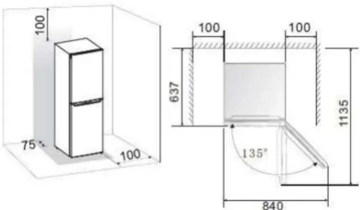 CONTINENTAL EDISON CEFC295APPDIX - Emplacement - 1