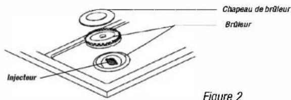 CONTINENTAL EDISON CE105WV2 - 3) BRANCHEMENT ELECTRIQUE - 1