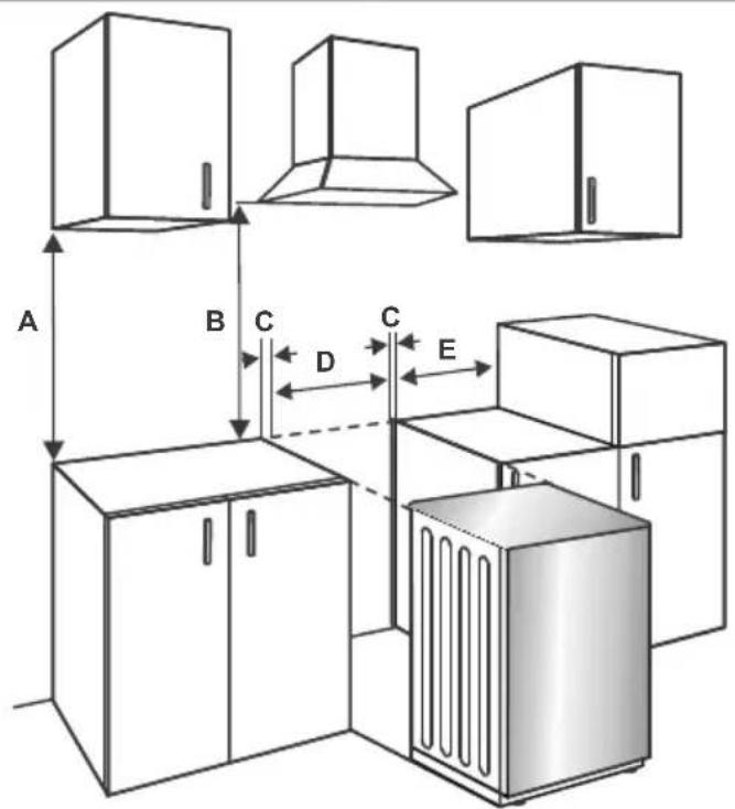 CONTINENTAL EDISON CECP9060MID - INSTALLAZIONE DELLA CUCINA - 1