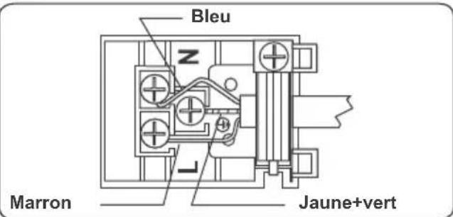 CONTINENTAL EDISON CECP9060MID - Avertissement: l'appareil DOIT etre branché a la TERRE. - 1