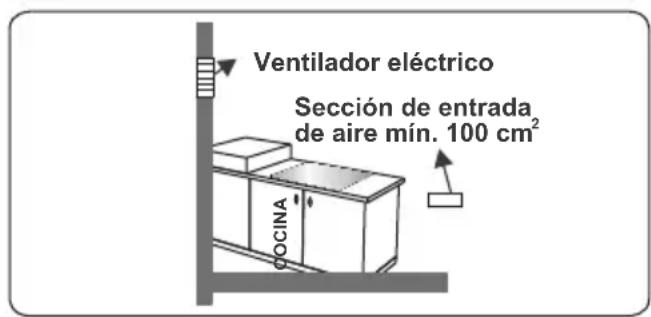 CONTINENTAL EDISON CECP9060MID - Extracción de los gases quemados del entorno - 4