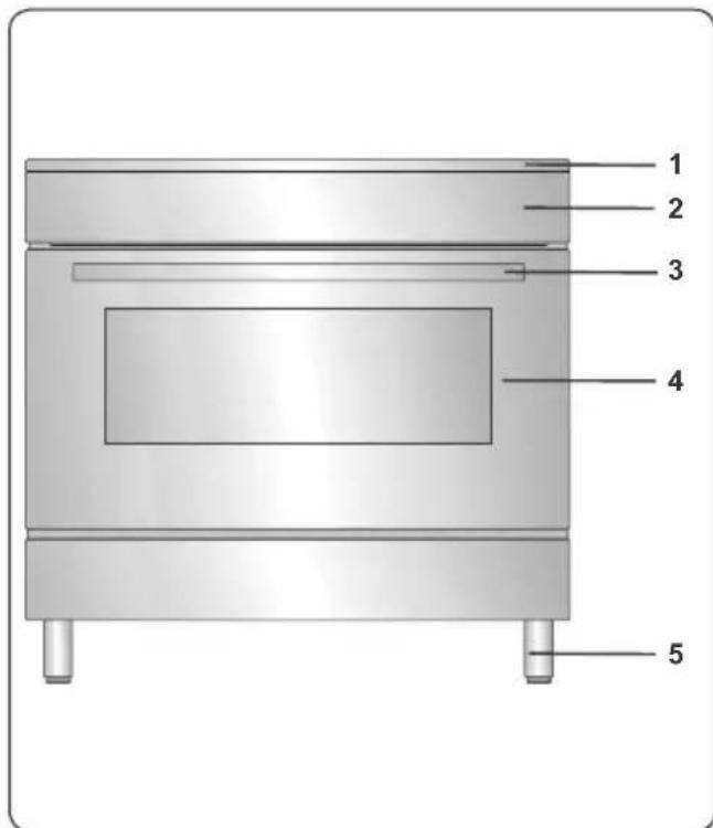 CONTINENTAL EDISON CECP9060MID - CARACTERISTICAS DEL PRODUCTO - 2