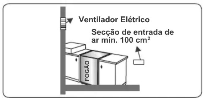 CONTINENTAL EDISON CECP9060MID - Esvaziar gases queimados do ambiente - 4