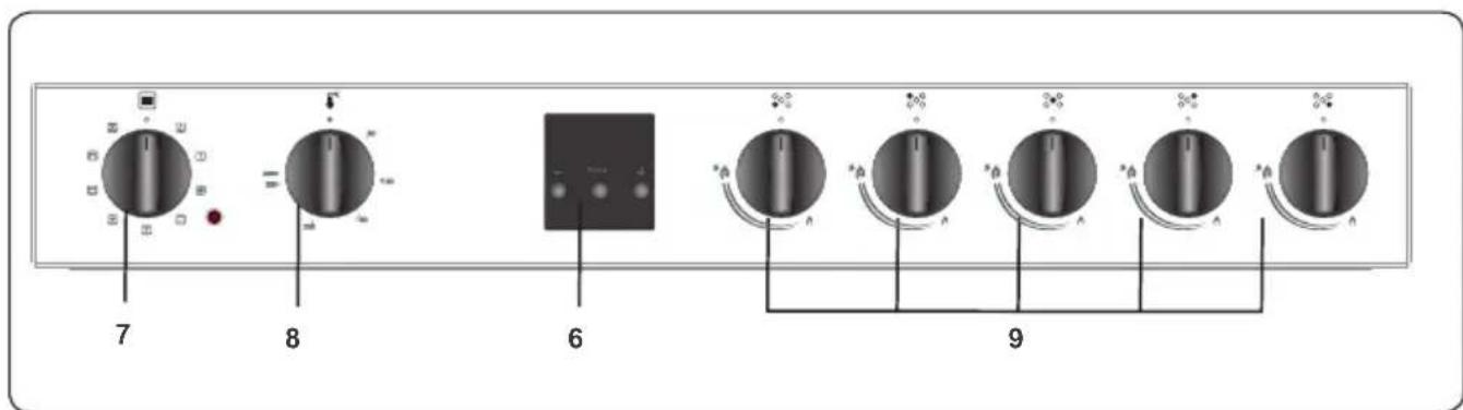 CONTINENTAL EDISON CECP9060MID - CARACTERISTICAS DO PRODUCTO - 3