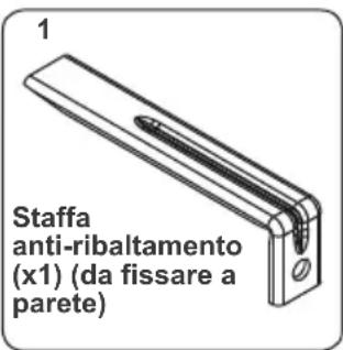 CONTINENTAL EDISON CECP9060MID - KIT ANTI-RIBALTAMENTO - 1