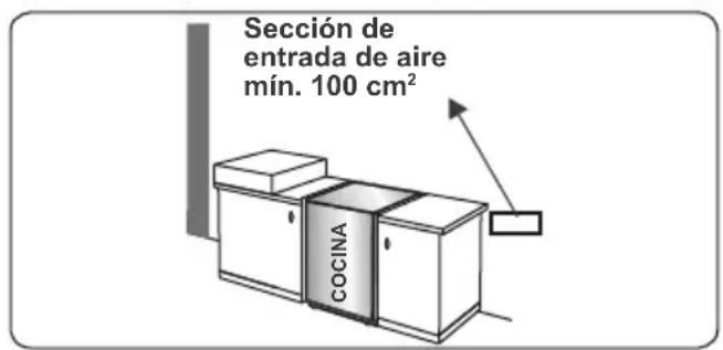 CONTINENTAL EDISON CECP9060MID - Extracción de los gases quemados del entorno - 2