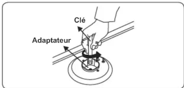 CONTINENTAL EDISON CECP9060MID - Remplacement des injecteurs brûleurs de la table de cuisson - 2