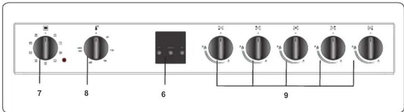 CONTINENTAL EDISON CECP9060MID - CARACTERISTICAS DEL PRODUCTO - 3