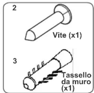 CONTINENTAL EDISON CECP9060MID - KIT ANTI-RIBALTAMENTO - 2