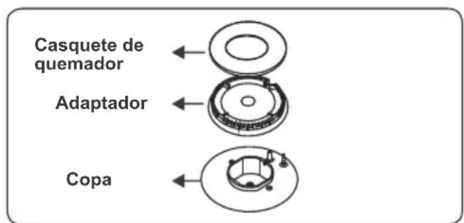 CONTINENTAL EDISON CECP9060MID - Quemadores de encimera - 1